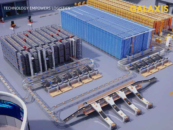 對話GALAXIS：行業(yè)越難！越要回歸本質！